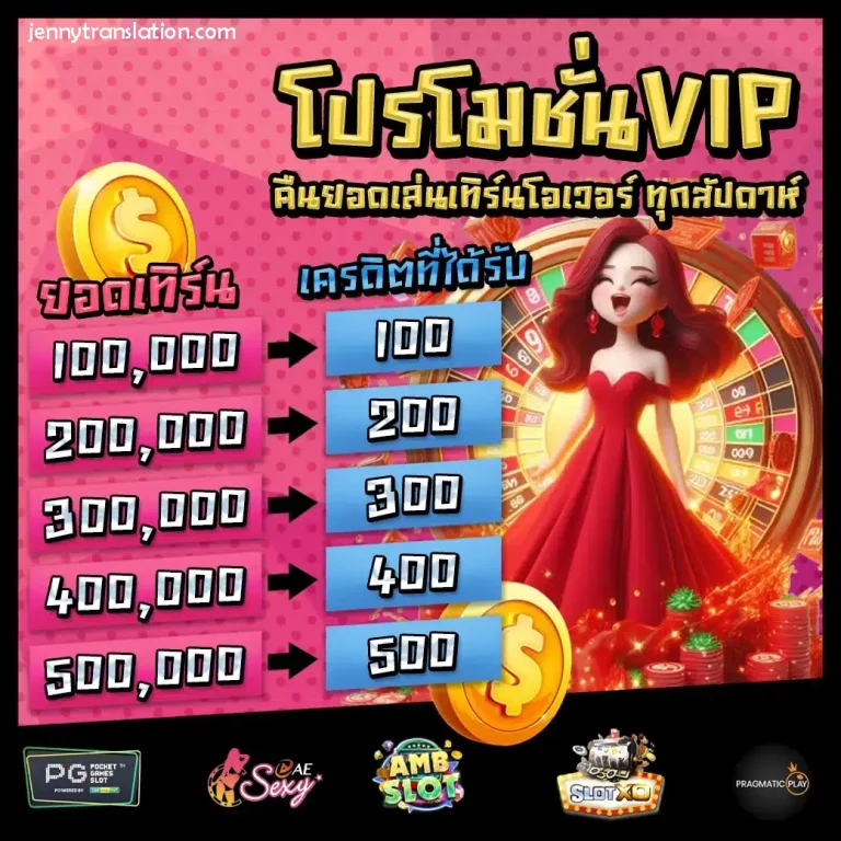 bydwinสล็อต